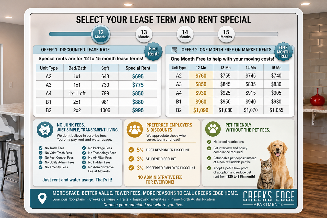 Creeks Edge Apartments - Photo 2 of 50