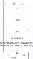 featured image of 199 N Mulberry St #1