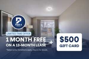 featured image of 15 Millwood Cres