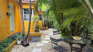 featured image of 4410 Ne 2nd Ave #4414