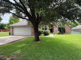 featured image of 1021 Westend Dr