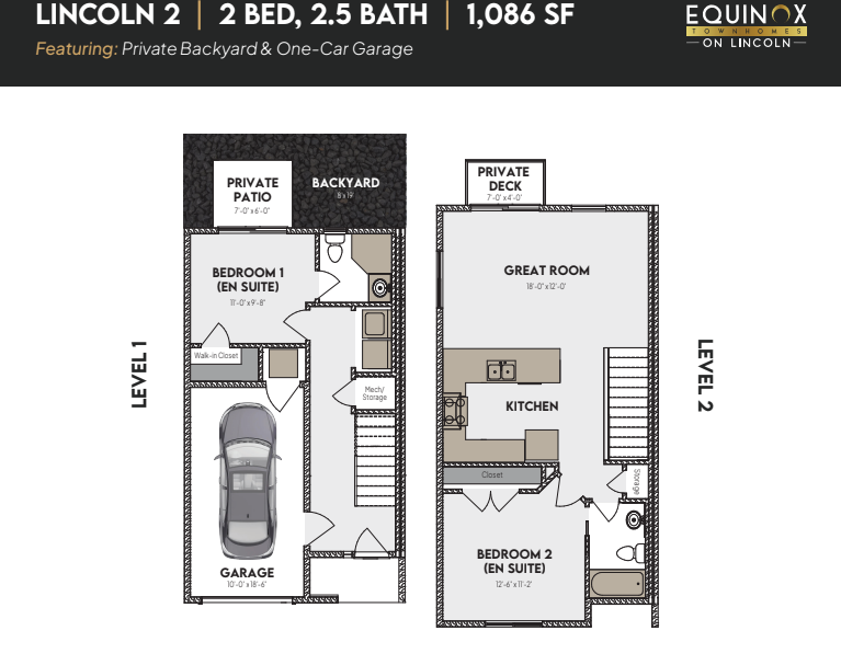 1477 Russell Ln