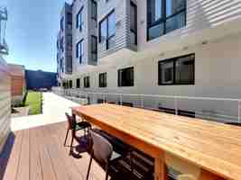 featured image of 915 Minna St