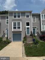 featured image of 7804 Old Farm Ln
