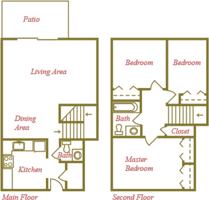 featured image of 3125 E Fountain Blvd