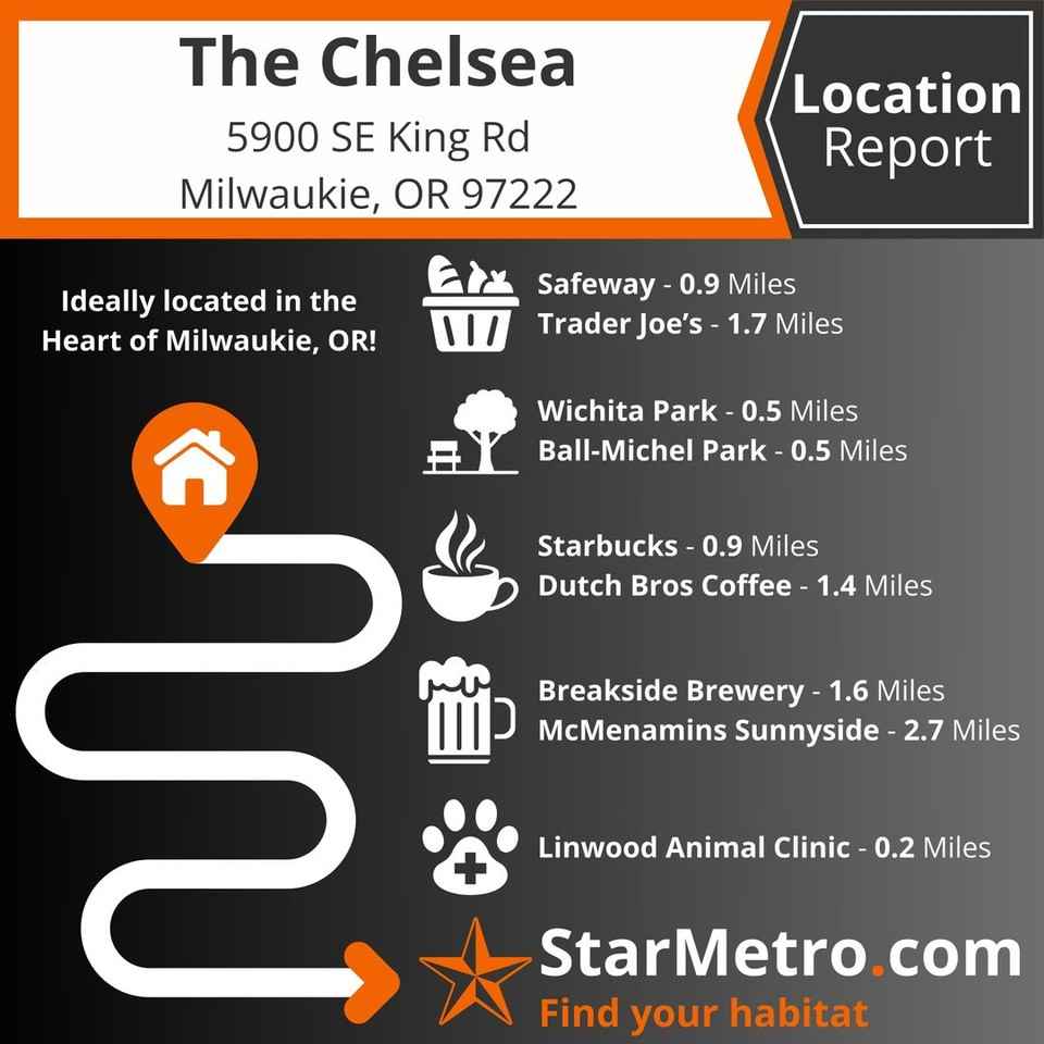 The Chelsea by Star Metro - Photo 7 of 49