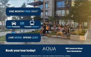 featured image of 900 Carnarvon St