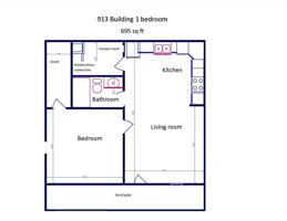 featured image of 913 Southwest Blvd
