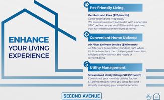 featured image of 12439 S Perry Ave