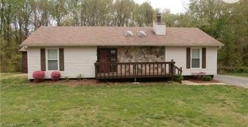 featured image of 3796 Vandalia Dr