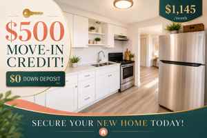 featured image of 2560 Adams Ave