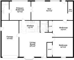 featured image of 1028 Mandarin Dr