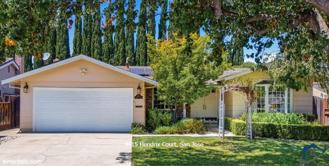 4415 Hendrix Ct - Photo 1 of 1