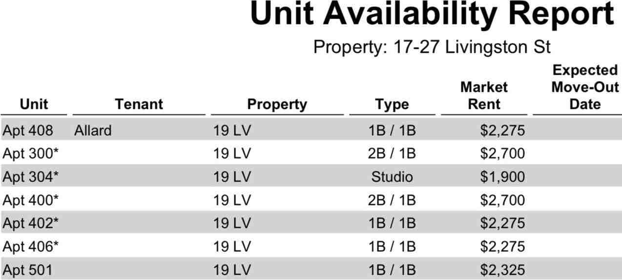 17 Livingston St - Photo 2 of 2
