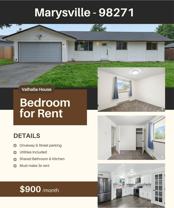 12507 42nd Ave Ne - Photo 1 of 1