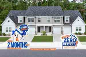 featured image of 912 Coosaw Pl