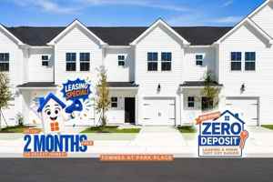 featured image of 1084 Wildflower Dr #1084