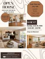 featured image of 2250 Nw 59th St