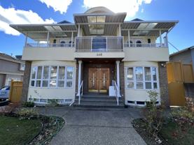 448 East 64th Avenue - Photo 1 of 1