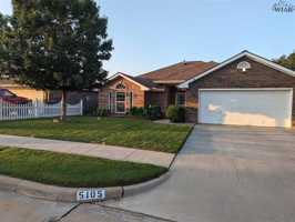 featured image of 5105 Carlene Dr