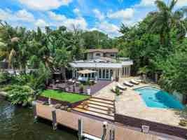 featured image of 800 Sw 12th Ave
