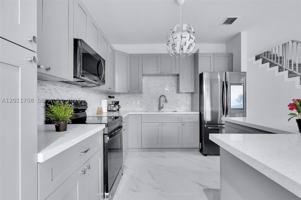 featured image of 1968 Nw 25th Ave #1968