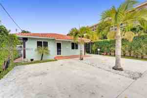 featured image of 2747 Sw 17th St #0