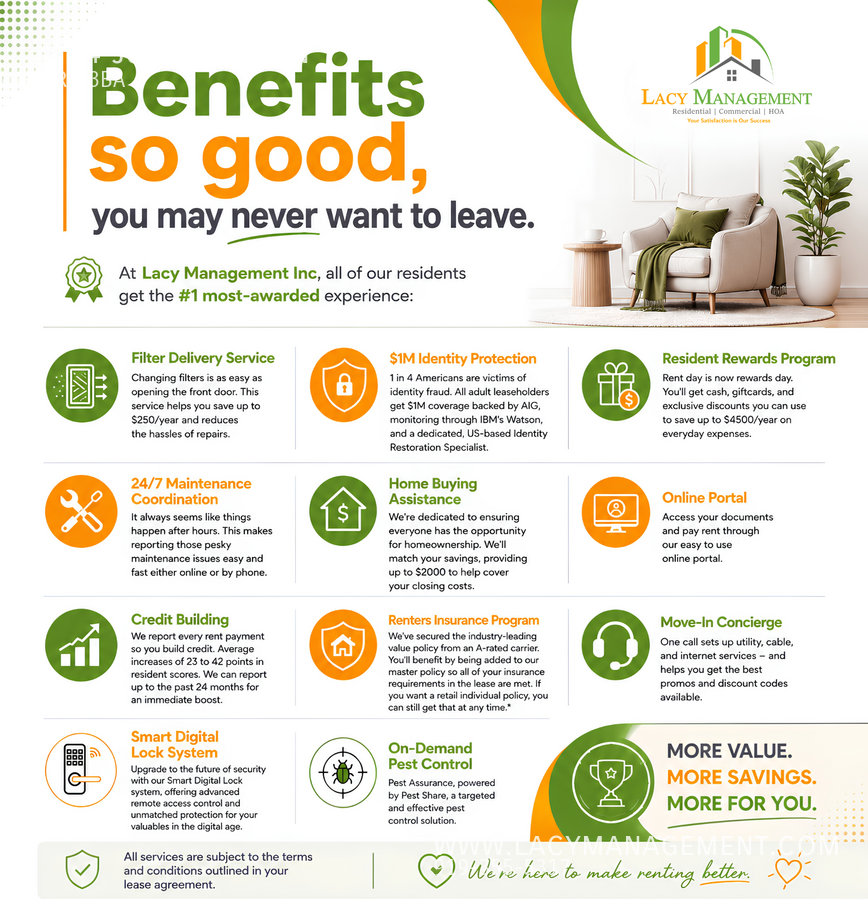 2104 Junewood Ln - Photo 6 of 7