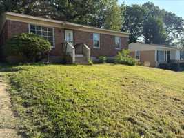featured image of 2070 Willow Wood Ave