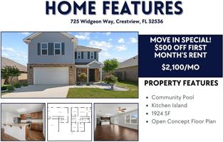 featured image of 725 Widgeon Way