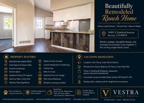 16901 E Stanford Ave - Photo 1 of 1