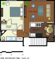 featured image of 700 Forest St