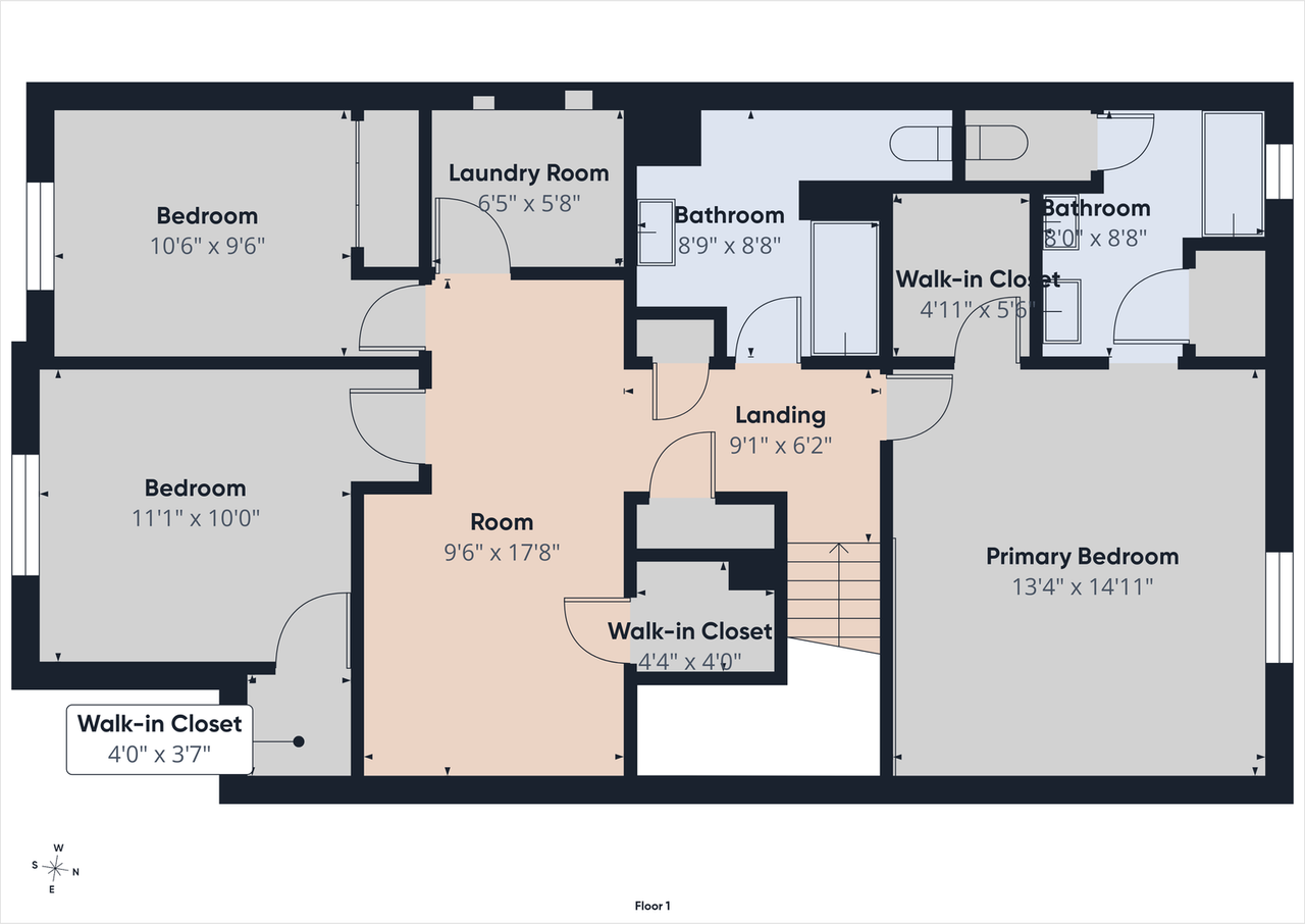 443 E 650 N - Photo 5 of 29