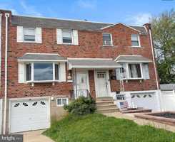 featured image of 12518 Fedor Pl