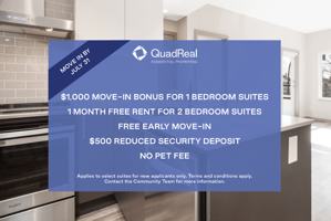 featured image of 154 18th St E