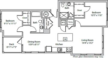 featured image of 1111 Stratford Ave