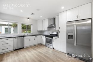 4417 Avocado St - Photo 1 of 1
