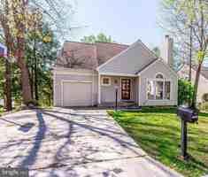 featured image of 12224 Dapple Gray Ct