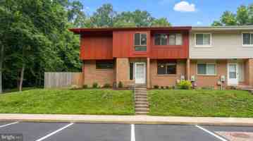 featured image of 9984 Shoshone Way