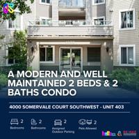 featured image of 4000 Somervale Crt Sw