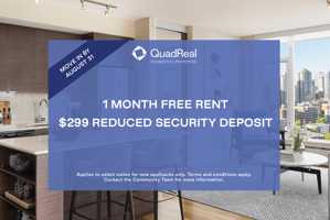 featured image of 1515 12 St Sw