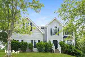 featured image of 3626 Lower Creek Dr