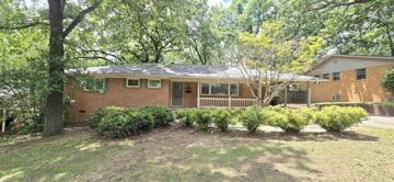 featured image of 1700 Northwood Rd