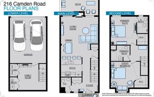 featured image of 216 Camden Rd