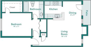 featured image of 10950 Westbrae Pkwy