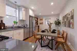 featured image of 1302 N 19th St #2