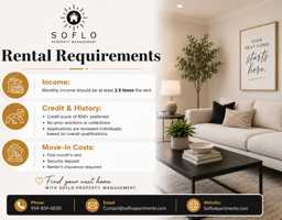 featured image of 500 Nw 35th St