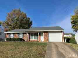 featured image of 5816 Shelbourne Rd
