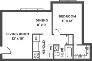 featured image of 322 Juniper St