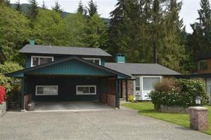 featured image of 5178 Cliffridge Avenue